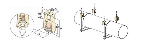 吊式<a href='http://gouseng.cn' target='_blank'><u>彈簧減震器</u></a>，上海吊式彈簧減震器，淞江吊式彈簧減震器