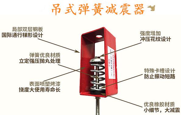 當(dāng)空調(diào)機(jī)組趕上吊式彈簧<a href='http://gouseng.cn' target='_blank'><u>減震器</u></a>