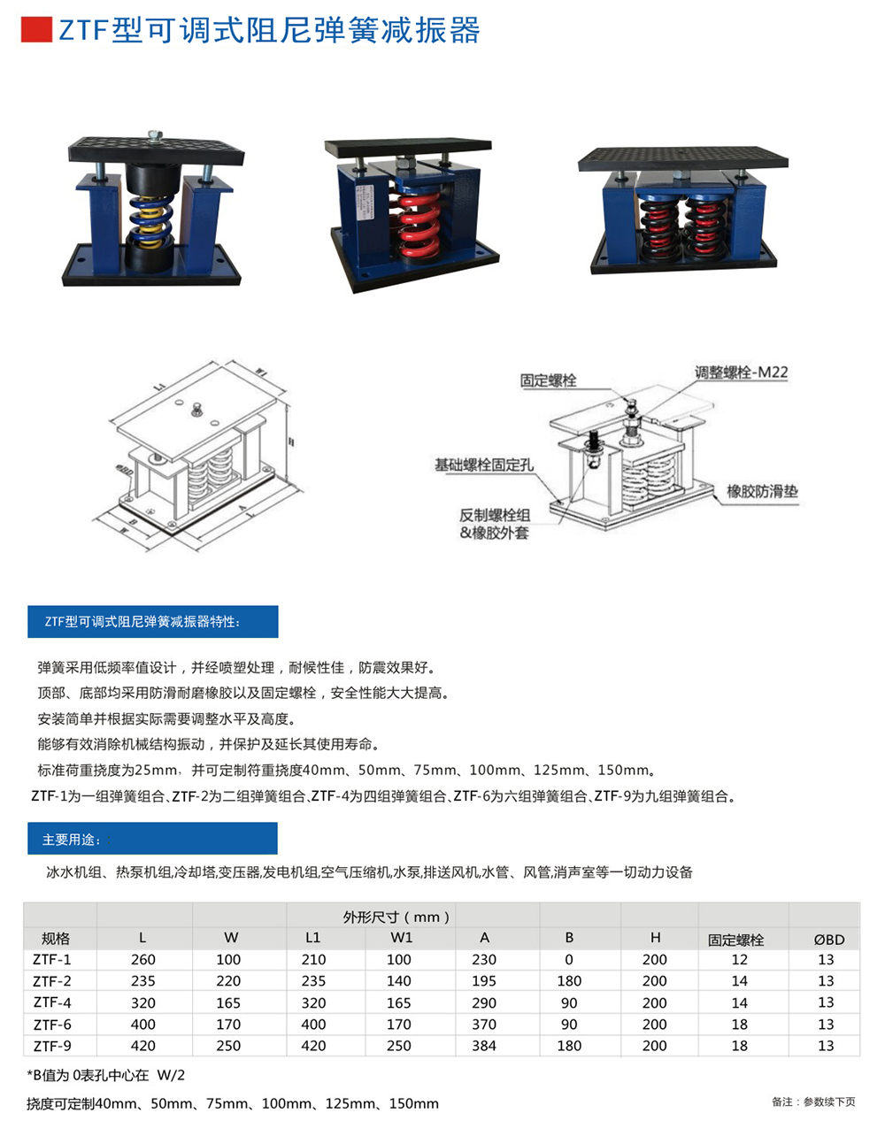 ZTF<a href='http://gouseng.cn' target='_blank'><u>彈簧減震器</u></a>參數(shù)圖1