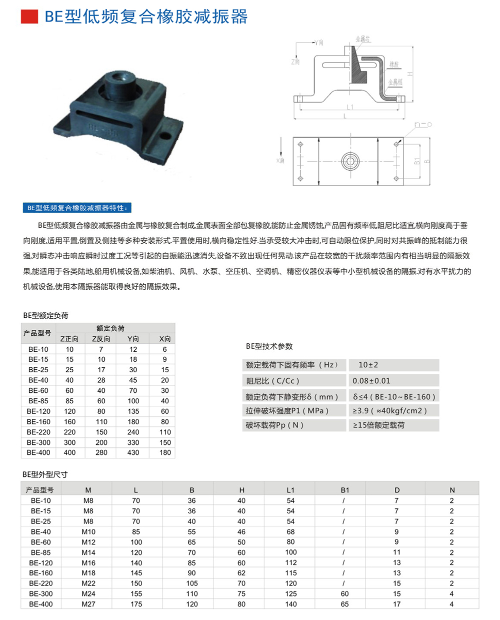 BE<a href='http://gouseng.cn' target='_blank'><u>橡膠減震器</u></a>參數(shù)圖