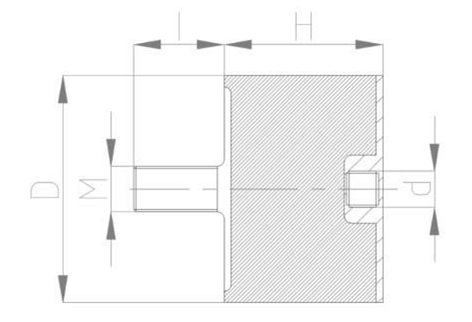 JNDD型<a href='http://gouseng.cn' target='_blank'><u>橡膠減震器</u></a>結(jié)構(gòu)圖