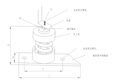 ZTJ型<a href='http://gouseng.cn' target='_blank'><u>彈簧減震器</u></a>結(jié)構(gòu)圖